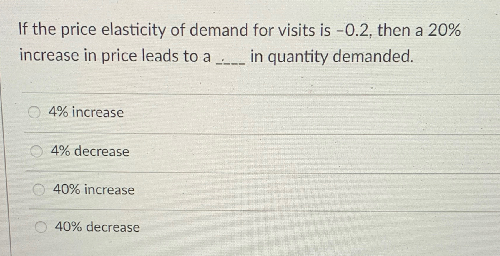 Solved If the price elasticity of demand for visits is | Chegg.com