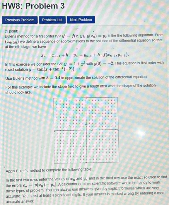 Solved (1 Point) Euler's Method For A First Order IVP | Chegg.com