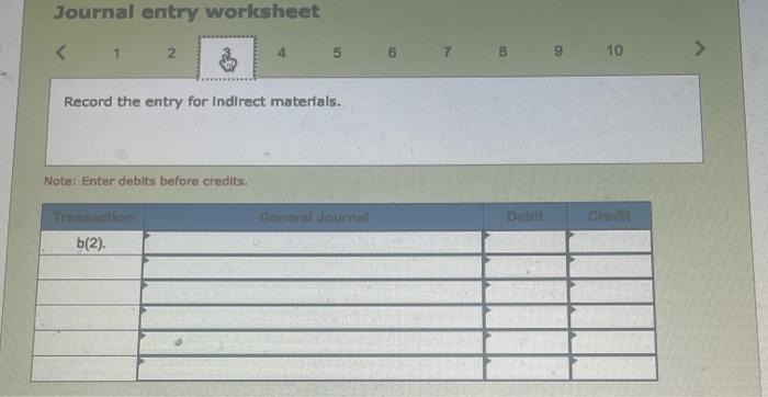 Solved Prepare journal entries to record transactions a | Chegg.com