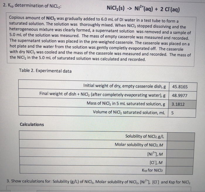 Solved 2 Ksp Determination Of Nicl2 Nicl2 S Ni2 Aq Chegg Com