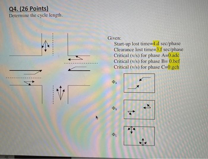 Solved Q4. (26 Points) Determine the cycle length. Given: | Chegg.com