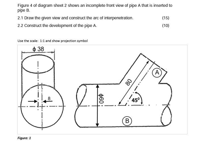 Solved Figure 4 of diagram sheet 2 shows an incomplete front | Chegg.com