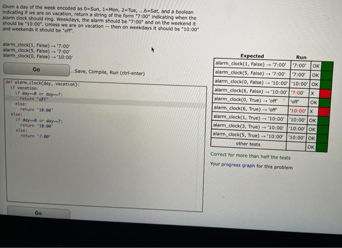 Solved Given a day of the week encoded as 0-Sun, 1-Mon, 2 | Chegg.com