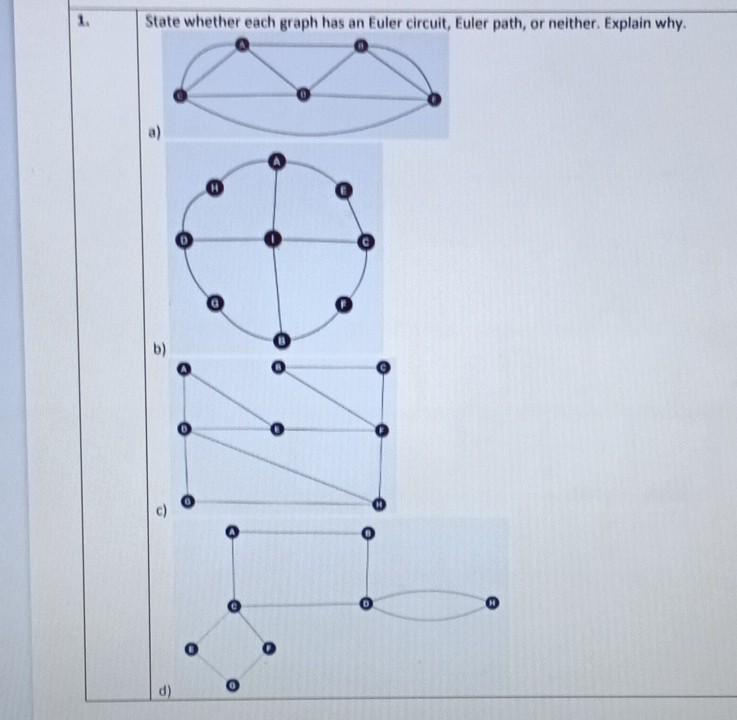 Solved State Whether Each Graph Has An Euler Circuit Euler 9428