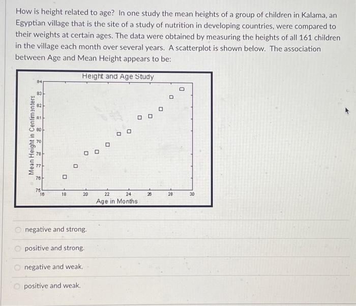 Solved How is height related to age? In one study the mean | Chegg.com