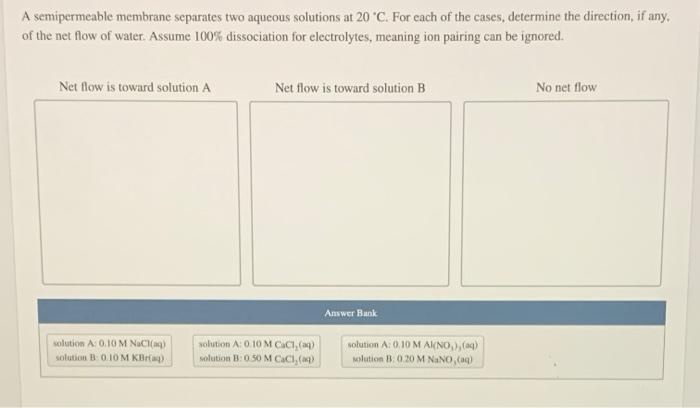 Solved A Semipermeable Membrane Separates Two Aqueous