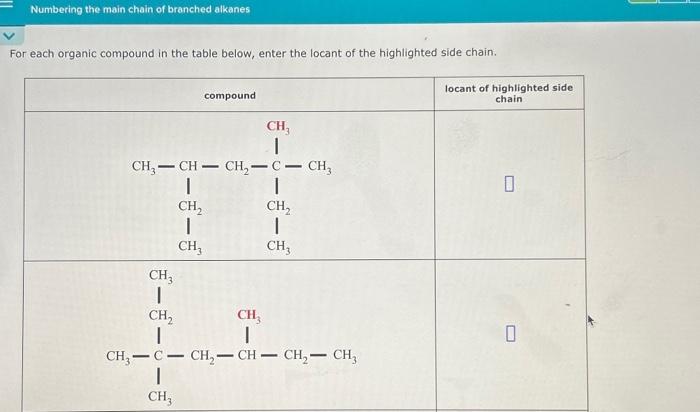 Solved For each organic compound in the table below, enter | Chegg.com