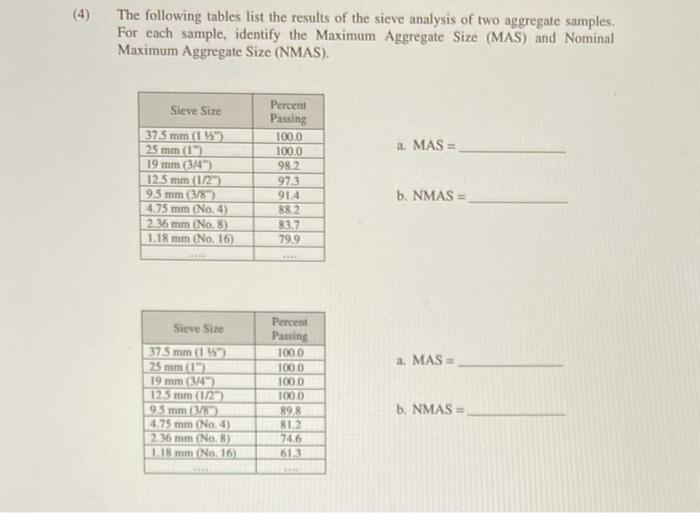Solved The following tables list the results of the sieve | Chegg.com