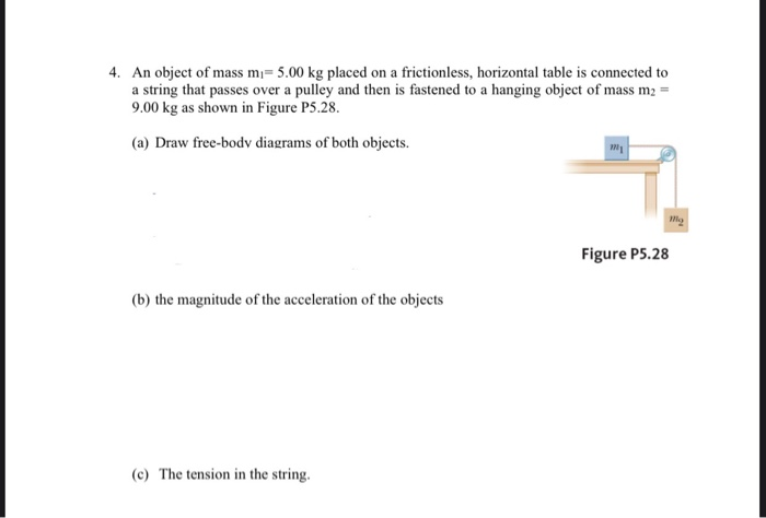 Solved 4. An Object Of Mass M=5.00 Kg Placed On A | Chegg.com