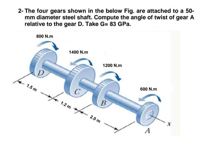 Solved 2- The four gears shown in the below Fig. are | Chegg.com