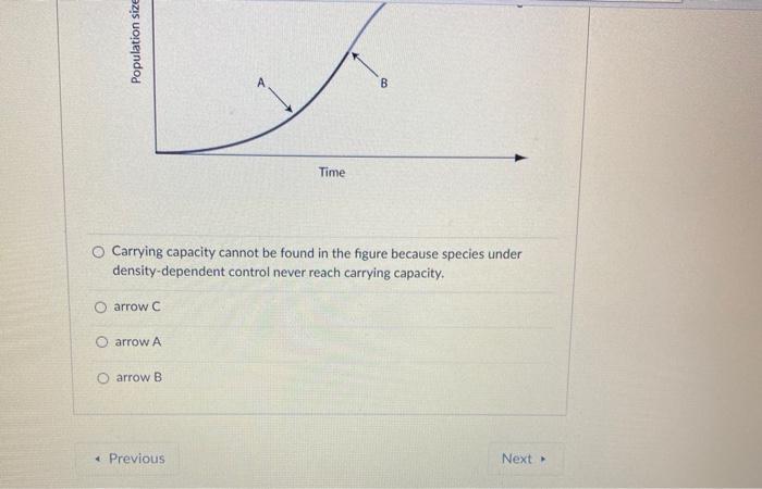 Solved In the figure below, which of the arrows represents | Chegg.com