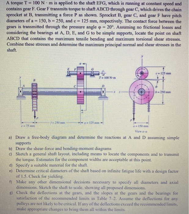 Solved A torque T = 100 Nm is applied to the shaft EFG,
