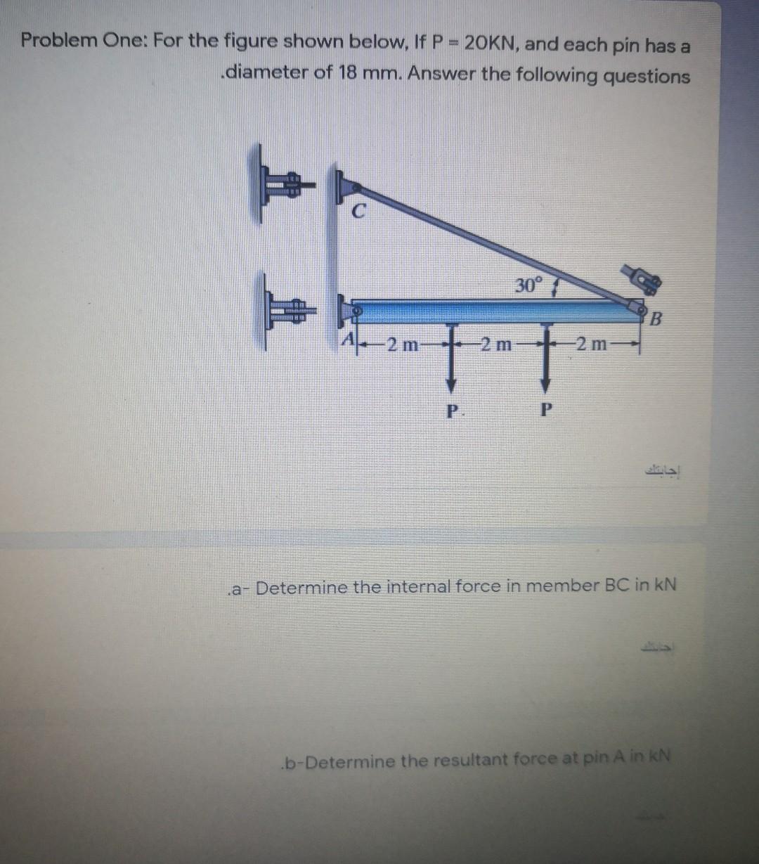 Solved Problem One: For The Figure Shown Below. If P = 20KN, | Chegg.com