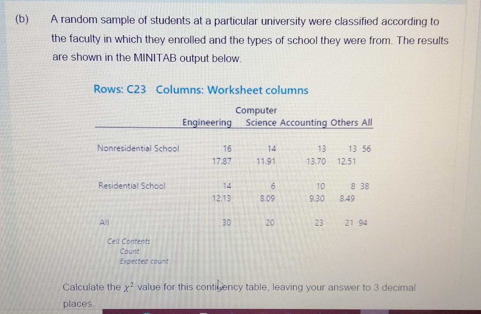 Solved (b) A random sample of students at a particular | Chegg.com