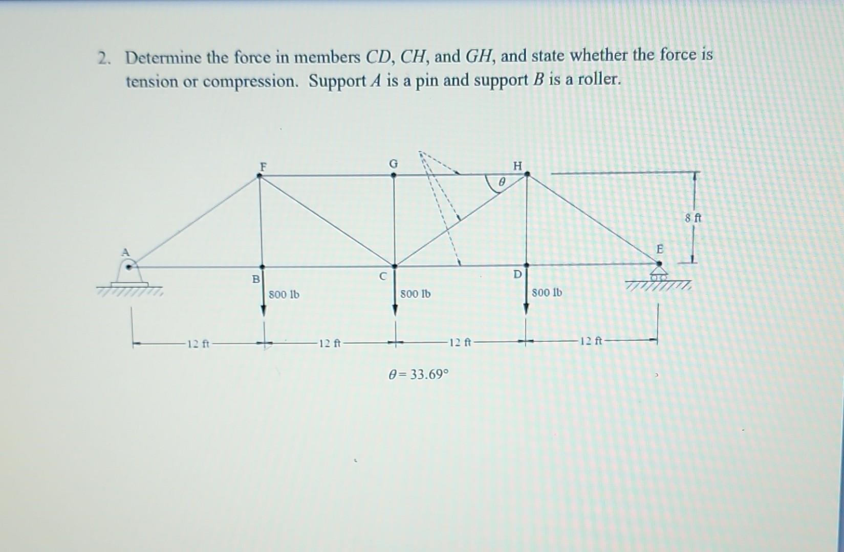 Solved 2. Determine the force in members CD,CH, and GH, and | Chegg.com