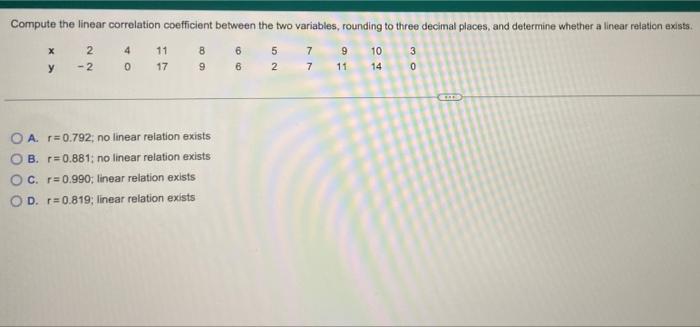 Solved Compute The Linear Correlation Coefficient Between | Chegg.com