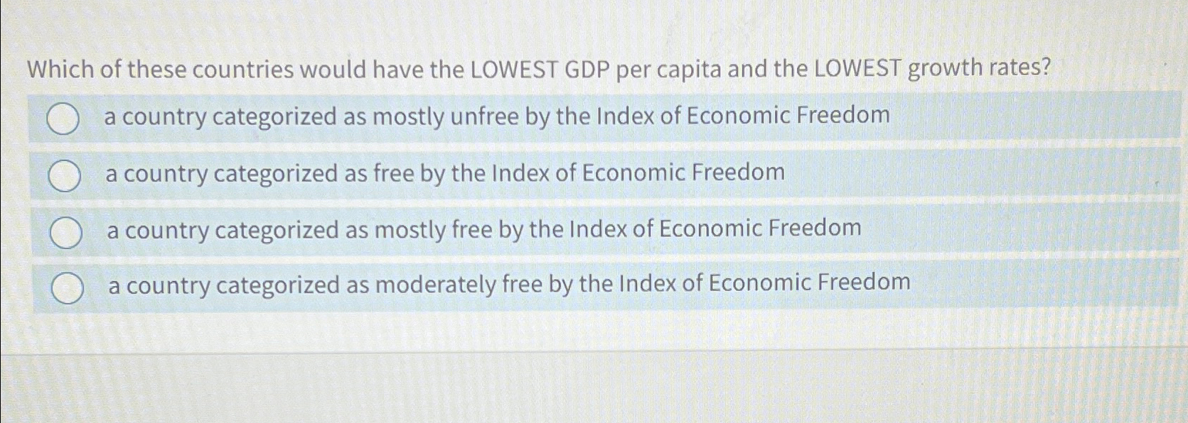 Solved Which of these countries would have the LOWEST GDP | Chegg.com