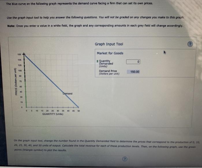 Solved The blue curve on the following graph represents the | Chegg.com