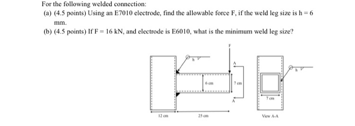 Solved For the following welded connection: (a) (4.5 points) | Chegg.com