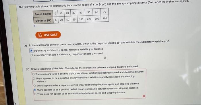 Solved (a) In the relationship between these two variables, | Chegg.com