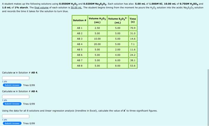 Solved Iodine Clock Experiment The reaction of I−with H2O2 | Chegg.com