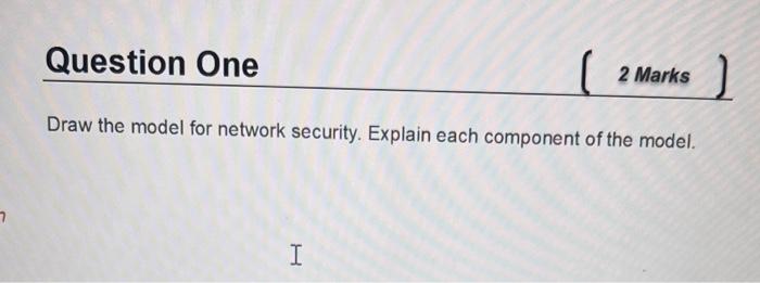 Solved Draw the model for network security. Explain each | Chegg.com