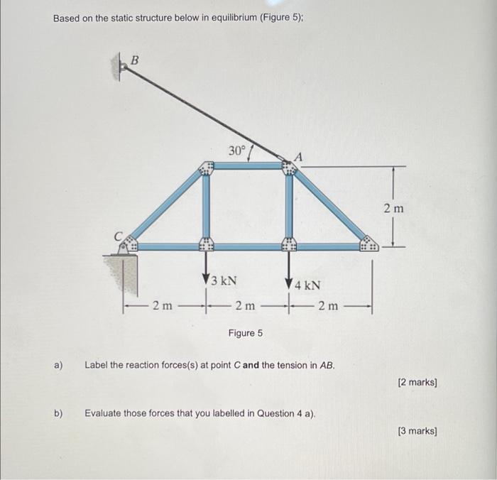 Solved Based On The Static Structure Below In Equilibrium | Chegg.com