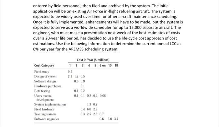 Solved Problem 8 (Problem 6.31 in the 7th Edition) A | Chegg.com