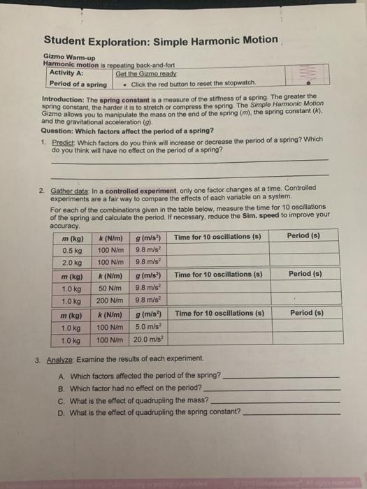 Solved Student Exploration Simple Harmonic Motion Gizmo Chegg Com