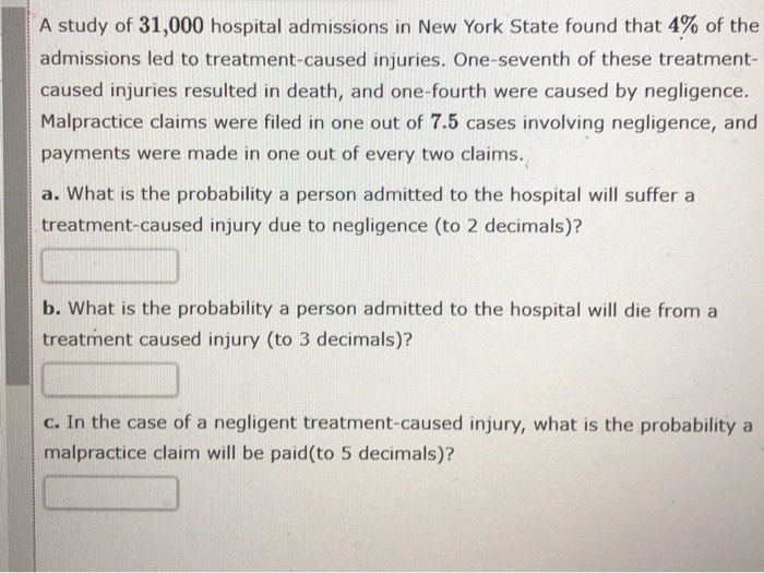Solved A Study Of 31 000 Hospital Admissions In New York Chegg