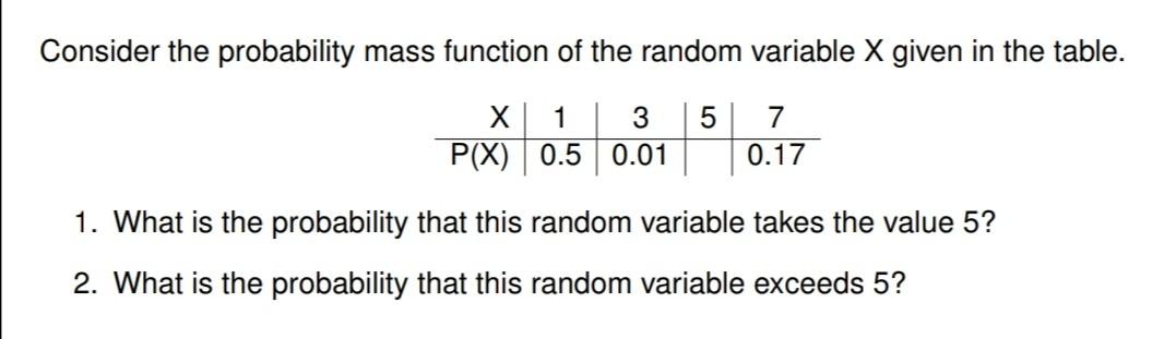 Solved Consider the probability mass function of the random | Chegg.com