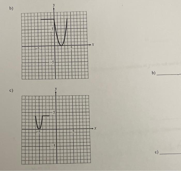 The diagram shows a shape Y on a grid Copy the diagramReflect Y in the line  y1 and label the image Z