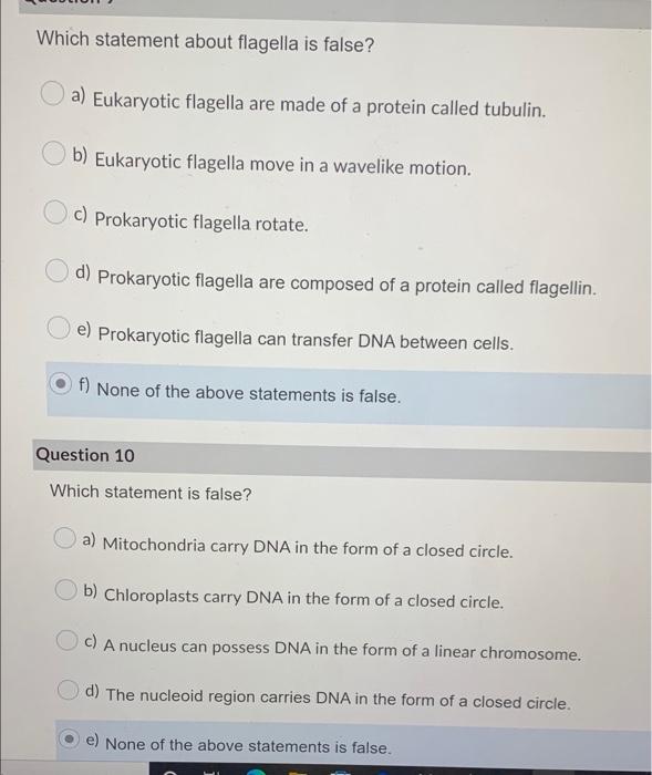 Solved Question 1 Which of the following is not a domain in