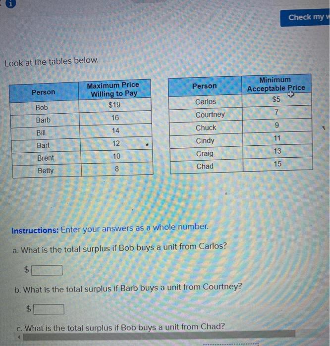 Solved Refer To The Table Below. (2) Minimum Acceptable | Chegg.com