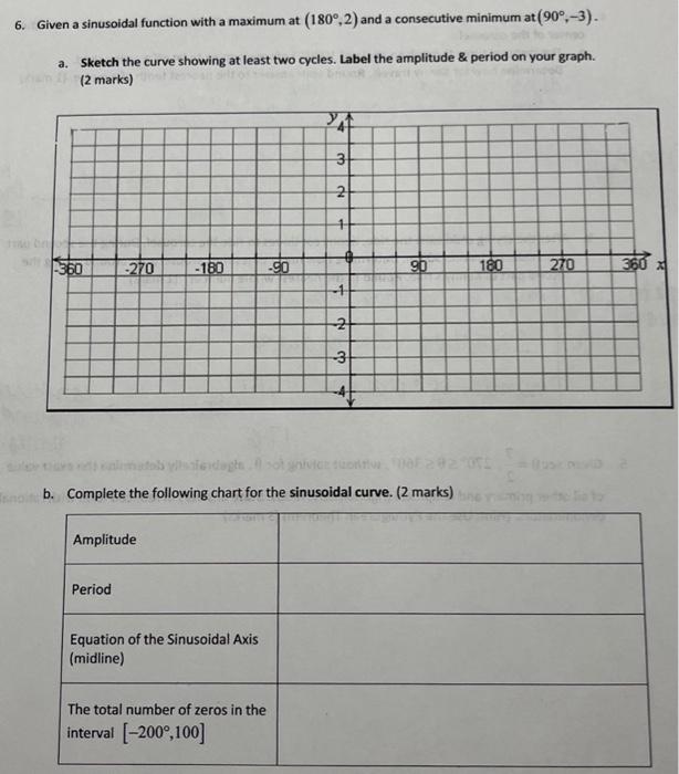 Solved please complete the following questions with proper | Chegg.com
