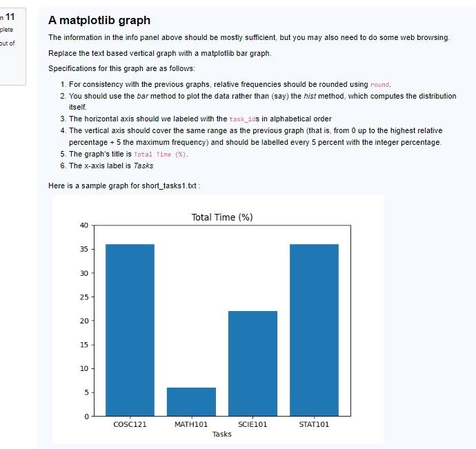 A matplotlib graph The information in the info panel | Chegg.com