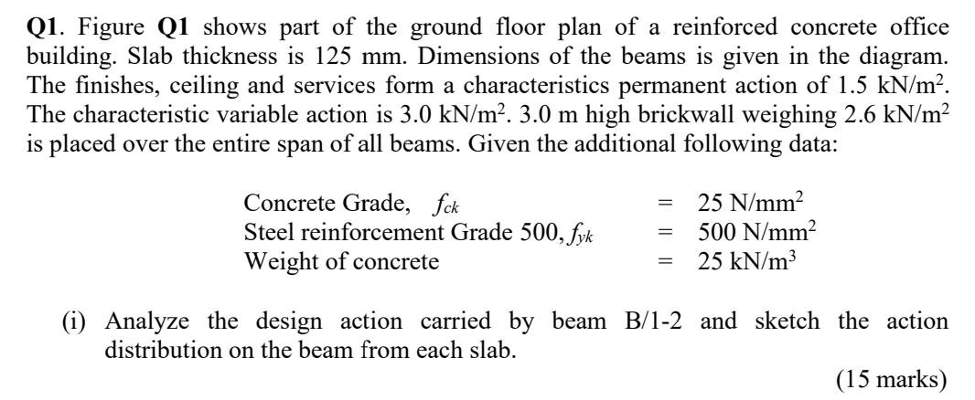 Solved Q1. Figure Q1 shows part of the ground floor plan of | Chegg.com