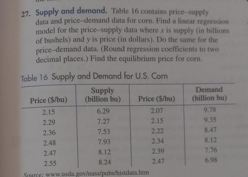 Solved 27. Supply and demand. Table 16 contains pricesupply