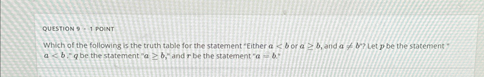 Solved QUESTION 9 ﻿: 1 ﻿POINTWhich of the following is the | Chegg.com