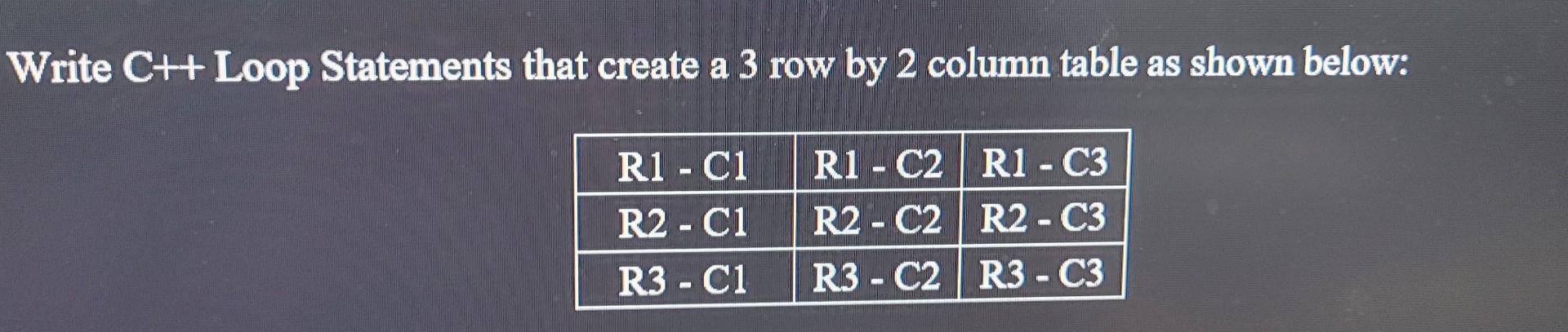 Solved Write C++ Loop Statements that create a 3 row by 2 | Chegg.com