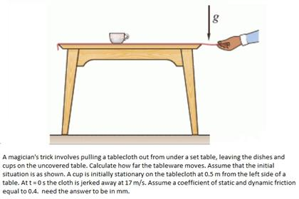 How to Pull Off the Tablecloth Trick 