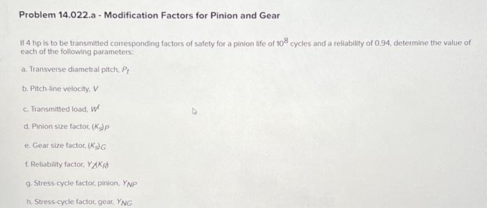 Solved Problem 14 022 A Modification Factors For Pinion