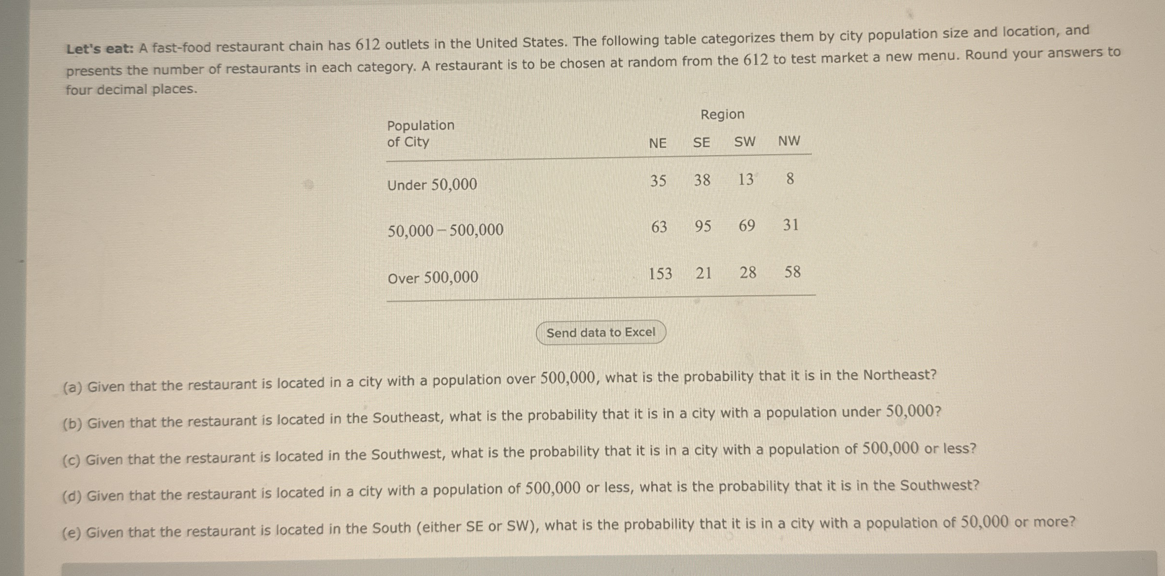 Let's eat A fastfood restaurant chain has 612
