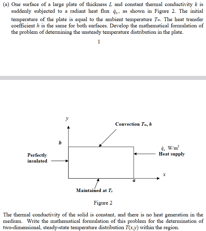 Solved One surface of a large plate of thickness L and | Chegg.com