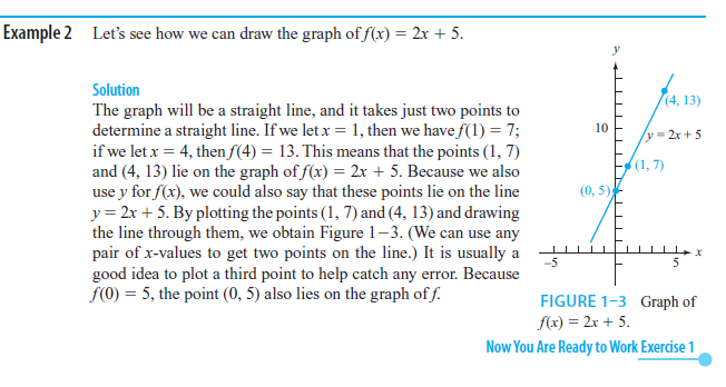 Chapter 1.2 Solutions | Finite Mathematics 8th Edition | Chegg.com
