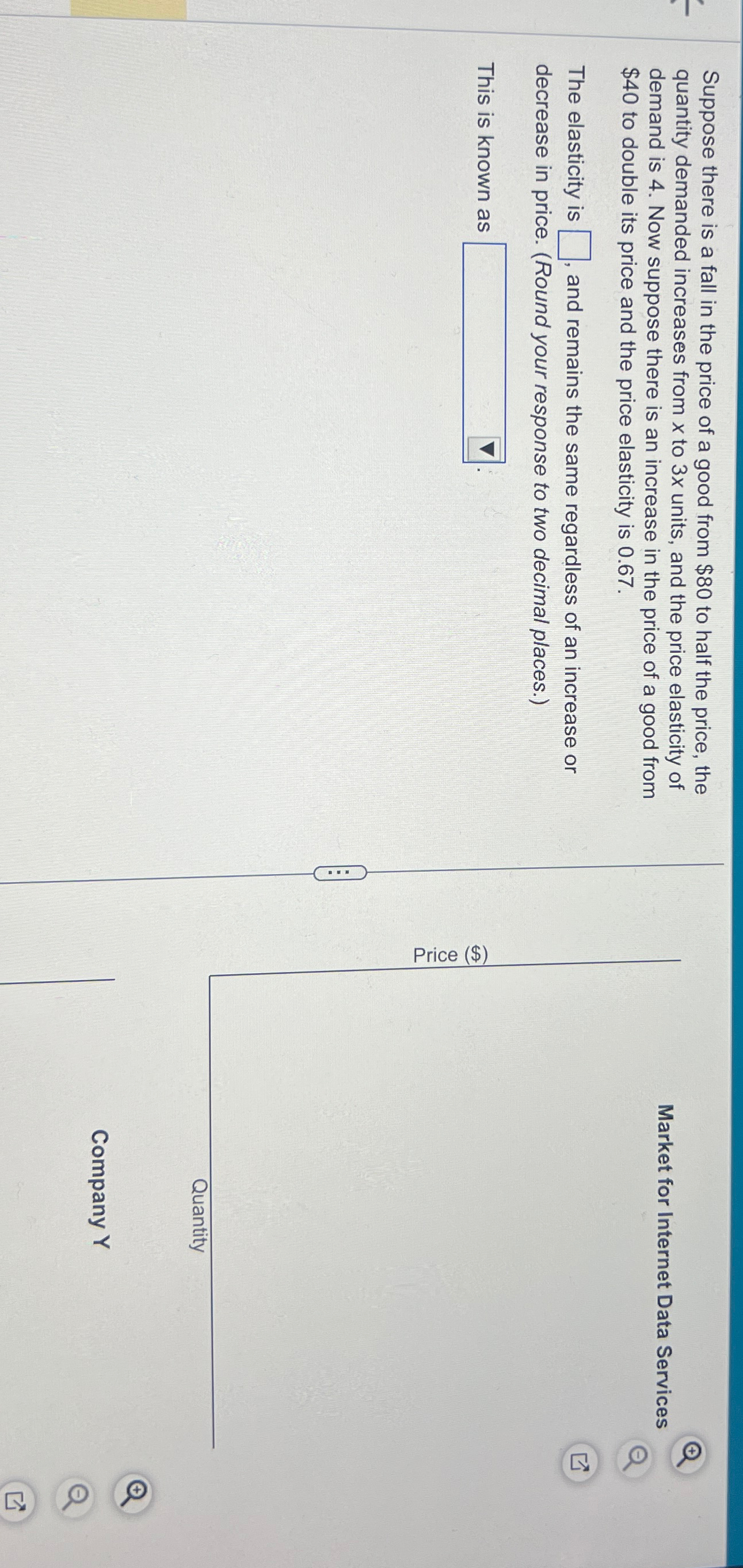 Solved Suppose there is a fall in the price of a good from | Chegg.com