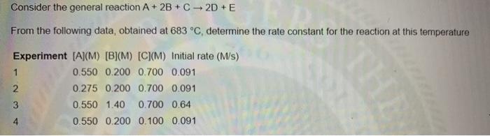Solved Consider the general reaction A + 2B + C - 2D + E | Chegg.com