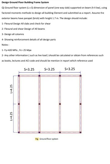 Solved Design Ground Floor Building Frame System Q) Ground | Chegg.com