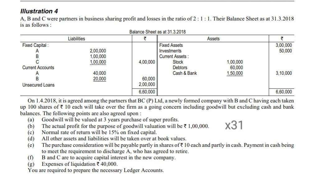 Solved Illustration 4 A, B And C Were Partners In Business | Chegg.com