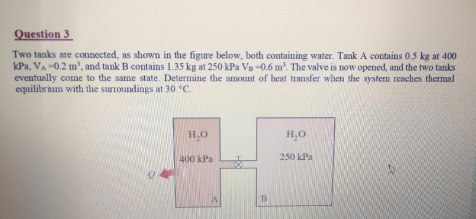 Solved Question 3 Two tanks are connected, as shown in the | Chegg.com